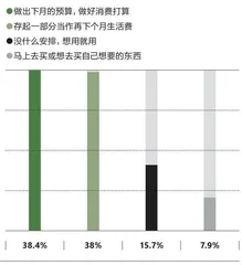 感性与理性并存,新生代消费者是一群怎样的人?2
