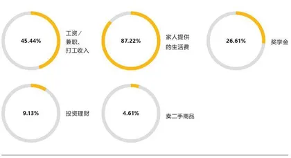 新世代,新主张14