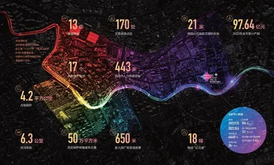 光影,河湾,和一场城市新试验1