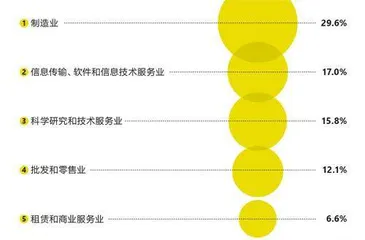 中国企业出海,需求已经“变了”1