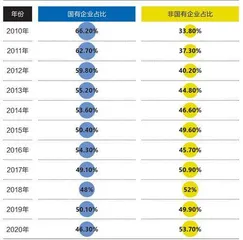 中国企业出海,需求已经“变了”4