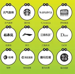消费热潮退去,品牌韧性何在2