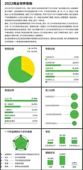 消费热潮退去,品牌韧性何在3