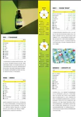 消费热潮退去,品牌韧性何在5