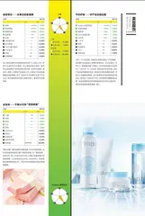 消费热潮退去,品牌韧性何在9