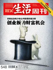 创业板的财富机会(549)