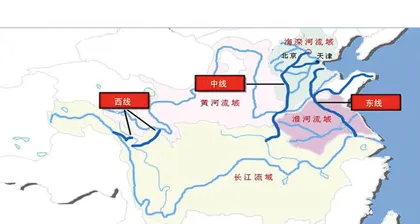 南水北调与水价