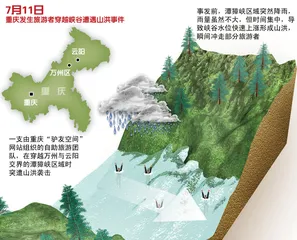 “7·11”重庆“驴友”潭獐峡遇难记录2