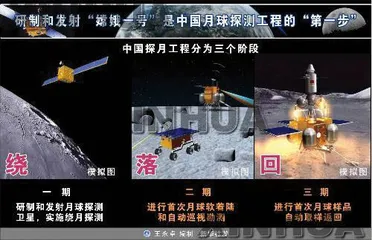 新一轮登月竞赛中的中国角色2