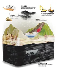 武隆山体垮塌事件调查1