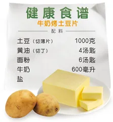 健康（523）5