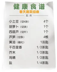 健康（520）6