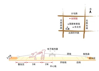 击剑6