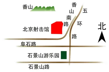 射击7