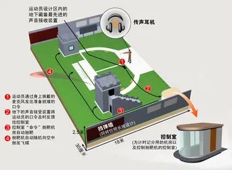 射击8