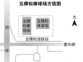 棒球