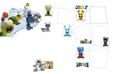 ​Funkey世界