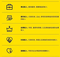 日本社区商业在做什么?6