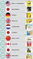 谁在制造绘本“爆款”?1