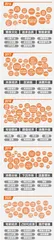 CBNData总裁王洋:过去五年,是中国消费生态的“跬步千里”1