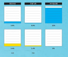冠脉支架集采:从超过万元到不足千元,改变了什么?3