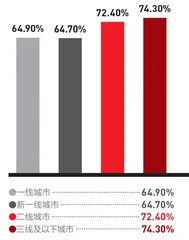 疫情下,人们如何注入新生机8