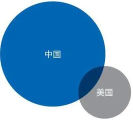 旭化成Microza,一项“百年事业”如何穿越周期持续成长2