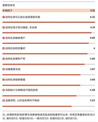 90后想要一个“家”,有多难?5