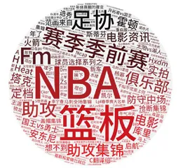 在2021年的新年愿望里,我们看到了大家生活的模样7
