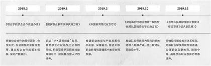 职业教育的春天来了吗?6