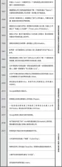 机器人革命5