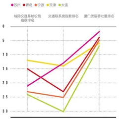 什么样的产业园区,是我们的理想型?4