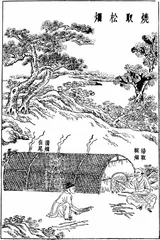 ​买墨小记3