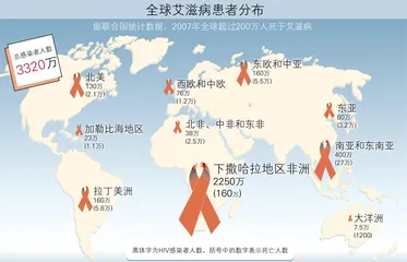 我的DNA听我的4