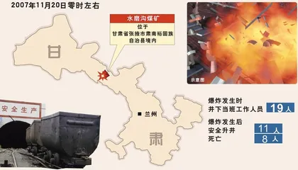 ​甘肃水磨沟煤矿“11·20”事故1