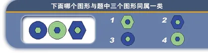 “门萨不是秀智商”2