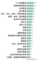 向疟疾开战5