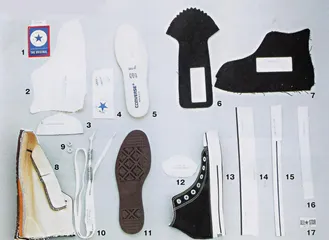 这不仅是一双帆布鞋3