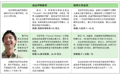 20亿颗蛀牙的国家1