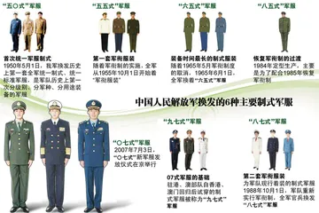 从“八七式”到“○七式”4