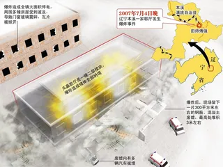 本溪歌厅爆炸事件2