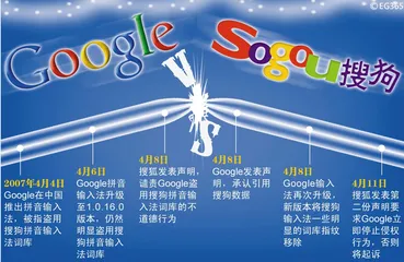 一场充满博弈的抄袭事件