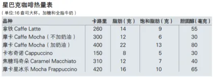 环保从餐桌开始2