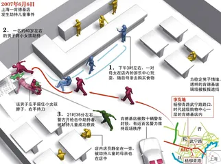上海肯德基女童劫持事件3