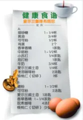 手术减肥法的隐忧5