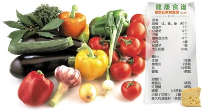 荷尔蒙替代疗法：时间就是生命3