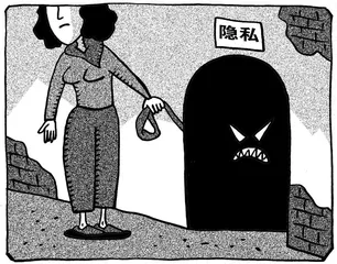 告 解