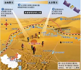 小倩之死—— 一次未能完成的营救1