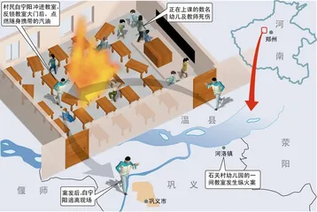 河南巩义幼儿园纵火案:被转移的仇恨1