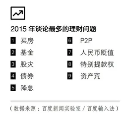 ​2015，手机里的国民表达13